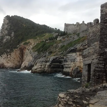 La Lanterna Affittacamere *